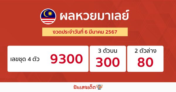 ผลหวยมาเลย์ 6/03/67-"Malaysian lottery results-6-03-67"