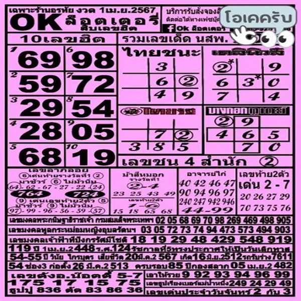 OK ลอตเตอรี่ 1 4 67-"OK Lottery 1 4 67"