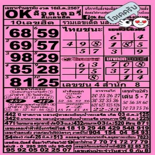 OKล็อตเตอรี่ 16 3 67 - "OK Lottery 16 3 67"