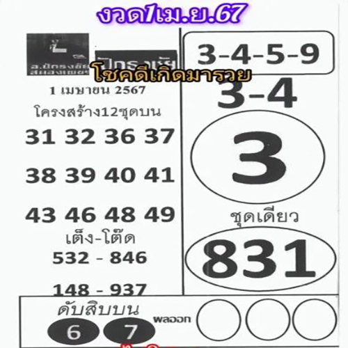 เลขปักธงชัย 1 4 67-"Pak Thong Chai number."