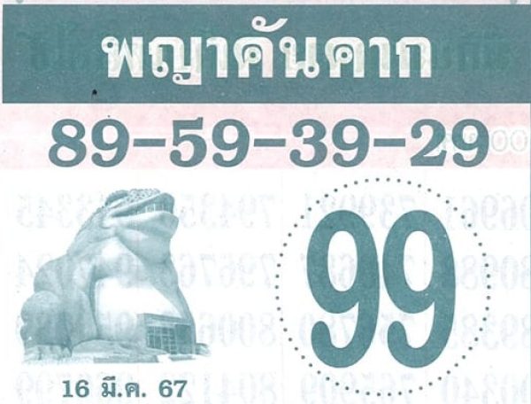 พญาคันคาก 16 3 67-"Phaya Khankhak"