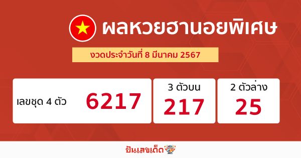 ผลหวยฮานอยพิเศษ 8/03/67-''Special Hanoi lottery results 8/03/67''