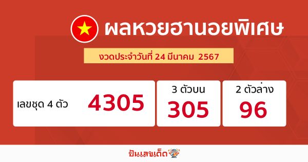 ผลหวยฮานอยพิเศษ 24/03/67 - "Special Hanoi lottery results 24 03 67"