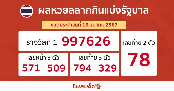 ผลหวยรัฐบาลไทย 16/03/67-"Thai government lottery results 16-03-67"