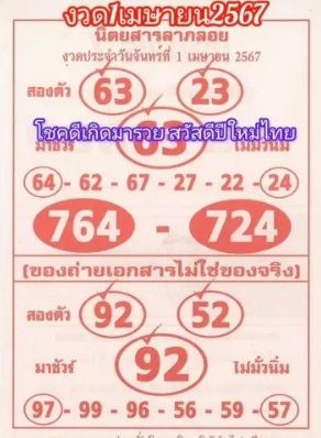 เลขลาภลอย 1 04 67-"Fortune number 1 04 67"
