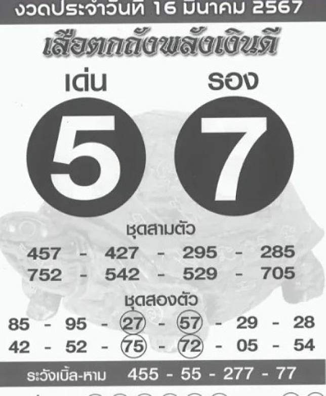 เสือตกถังพลังเงินดี-''Tiger falls into the tank with good money power''