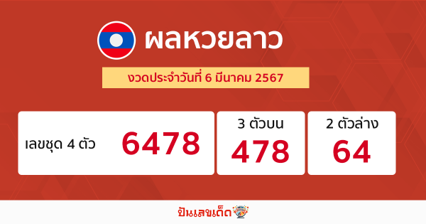 ผลหวยลาว "laos-lottery-results"