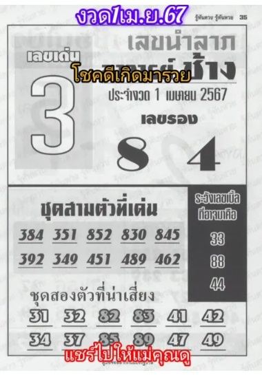 เลขอาจารย์ช้าง 1 4 67-"Master Chang's number 1 4 67"