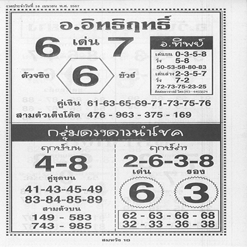เลขอ.อิทธิฤทธิ์ 16 4 67 - "A. Itthirit's number 16467"