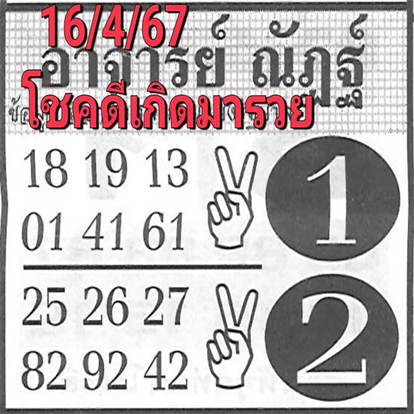 อาจารย์ณัฏฐ์ 16 4 67-"Acharn Nat 16 4 67"