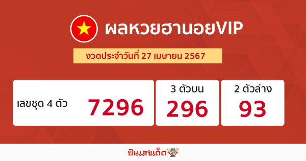 ผลหวยฮานอยVIP 27/04/67-"Hanoi VIP lottery results 27/04/67"