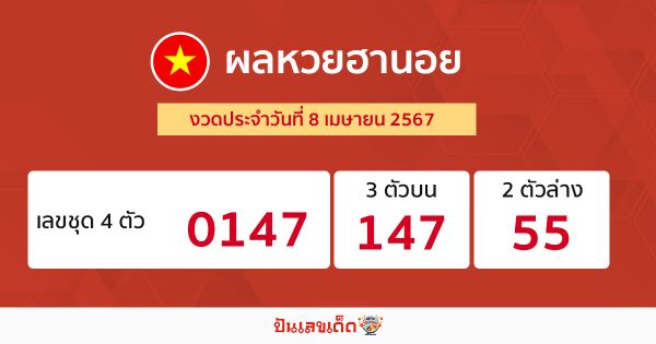 ผลหวยฮานอย 8/04/67-"Hanoi lottery results 8-04-67"