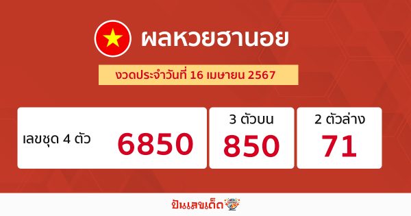 ผลหวยฮานอย 16/04/67-"Hanoi lottery results 16/04/67"