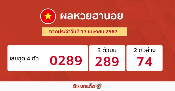 ผลหวยฮานอย 17/04/67-"Hanoi lottery results 17-04-67"