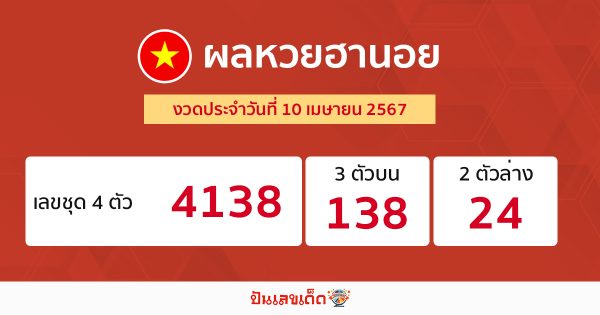 ผลหวยฮานอย - " Hanoi lottery results"