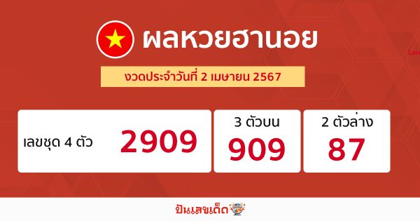 ผลหวยฮานอย 2/04/67 -"Hanoi lottery results 2/04/67"