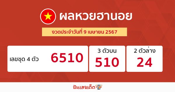 ผลหวยฮานอย 9/04/67 - "Hanoi lottery results 90467"