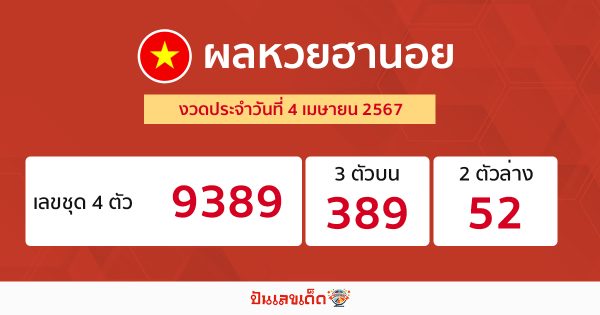 ผลหวยฮานอย 4/04/67 -"Hanoi lottery results 4/04/67"