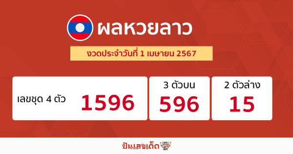ผลหวยลาว "Laos-lottery-results"