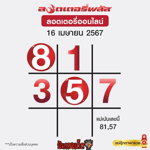 ลอตเตอรี่พลัส 16 4 67-"Lottery Plus 16 4 67"