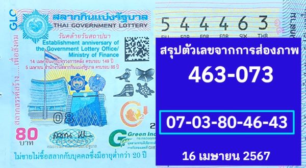 เลขแปลปกสลาก - "Lottery cover translation number"