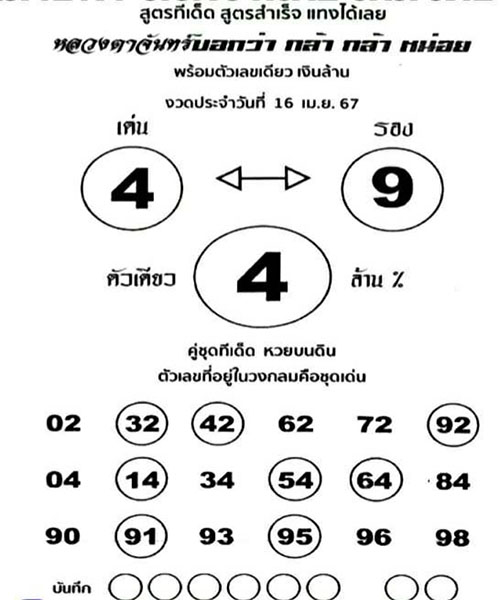 เลขหลวงตาจันทร์ 16 4 67-"Luang Ta Chan number-16 4 67"