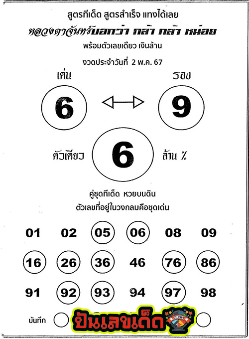 เลขหลวงตาจันทร์ 2 5 67-"Luang Ta Chan number 2 5 67"