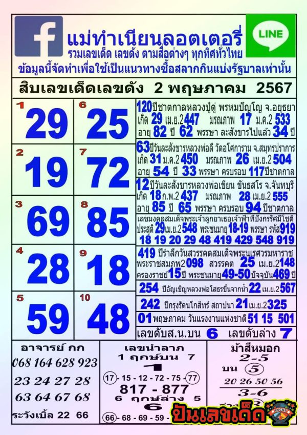 แม่ทำเนียน 2 5 67-"Mae Tamnian 2 5 67"