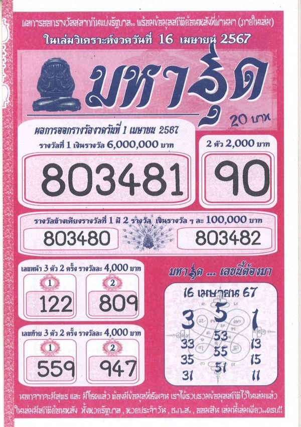 สูตรมหาอุด-"Mahaud formula"