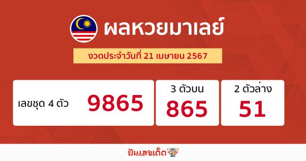 ผลหวยมาเลย์ - "Malaysian lottery results"
