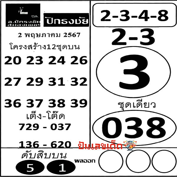 หวยปักธงชัย1/2/67-"Pak Thong Chai lottery 1-2-67"
