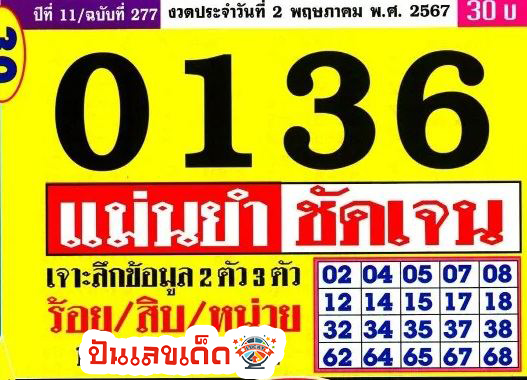 เลขประชานิยม 2 5 67-"Populist number 2 5 67"