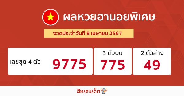 ผลหวยฮานอยพิเศษ 8/04/67-"Special Hanoi lottery results 8-04-67"