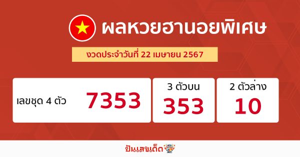 ผลหวยฮานอยพิเศษ 22/04/67-"Special Hanoi lottery results 22-04-67"