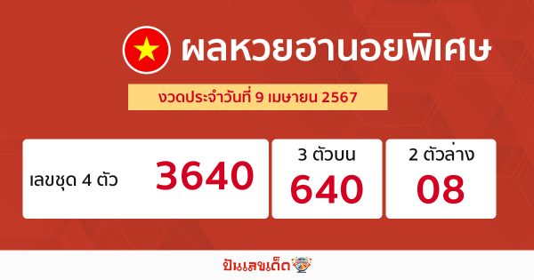 ผลหวยฮานอยพิเศษ 9/04/67 - "Special Hanoi lottery results 90467"