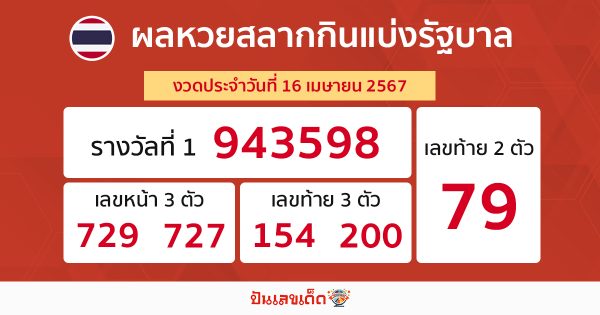 ผลหวยรัฐบาลไทย 16/04/67-"Thai government lottery results 16-04-67"