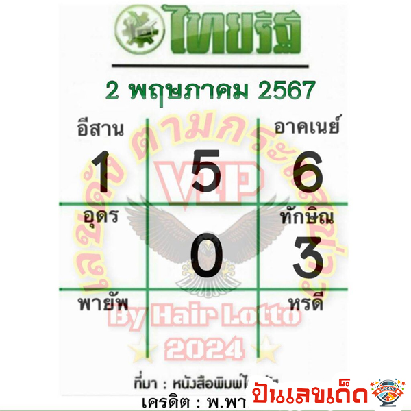 ไทยรัฐ 2 5 67-"Thairath"