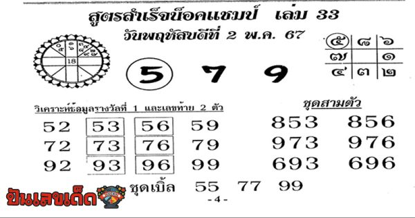 เลขสูตรสำเร็จน็อคแชมป์ 2 5 67-"The formula for knocking out the champion is 2 5 67"