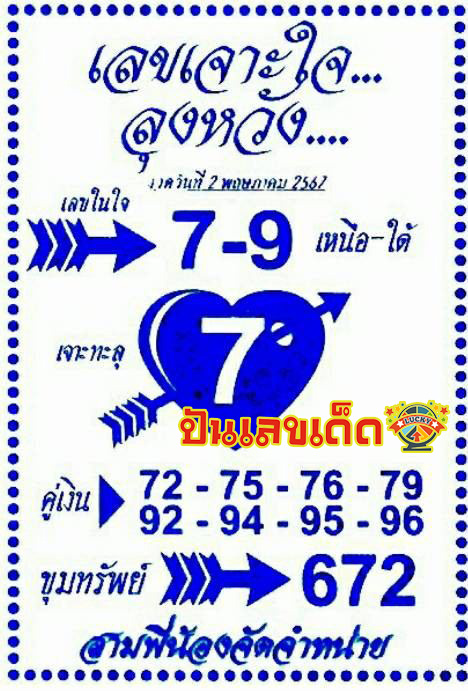 เจาะใจลุงหวัง 2 5 67-"Uncle Wang's heart 2 5 67"