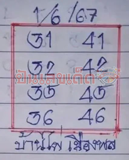 บ้านไผ่ เมืองพล 1 6 67-"Ban Phai Muang Phon"