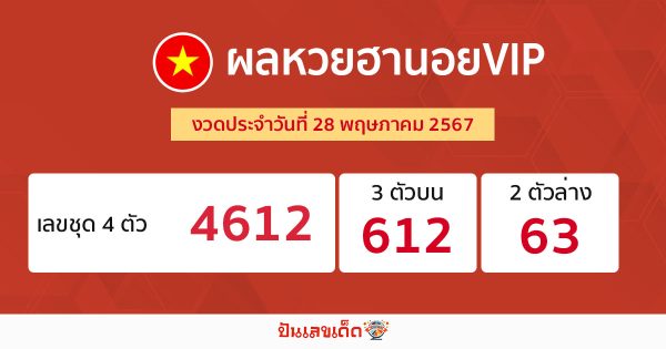 ผลหวยฮานอยVIP 28/05/67-"Hanoi VIP lottery results"
