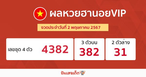 ผลหวยฮานอยVIP 02/05/67-"Hanoi VIP lottery results"
