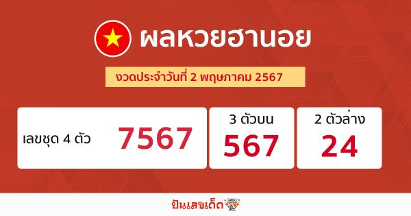 ผลหวยฮานอย 02/05/67-"Hanoi lottery results"