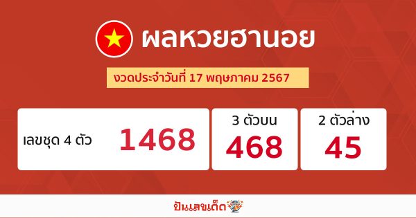 ผลหวยฮานอย 17/05/67-"Hanoi lottery results"