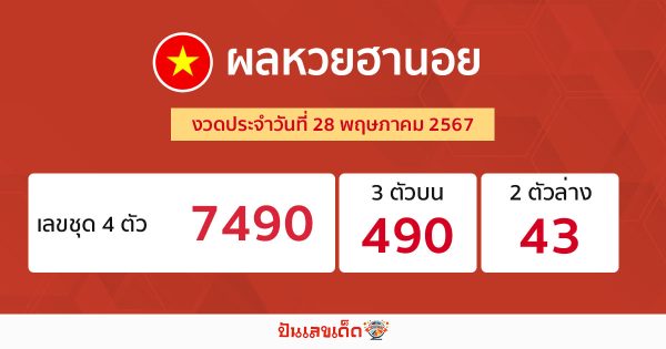 ผลหวยฮานอย 28/05/67-"Hanoi lottery results"