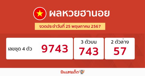 ผลหวยฮานอย 25/05/67-"Hanoi lottery results 25-5-67"