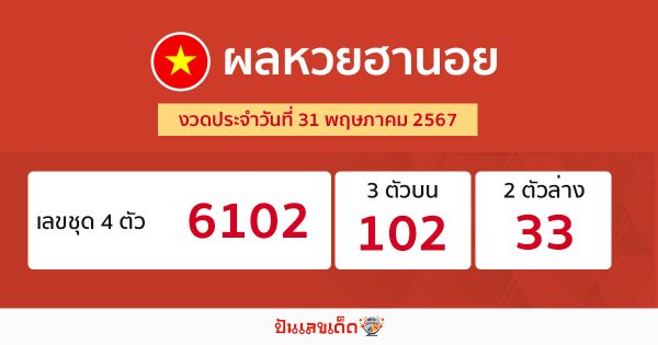 ผลหวยฮานอย 31/05/67-"Hanoi lottery results 31-5-67"