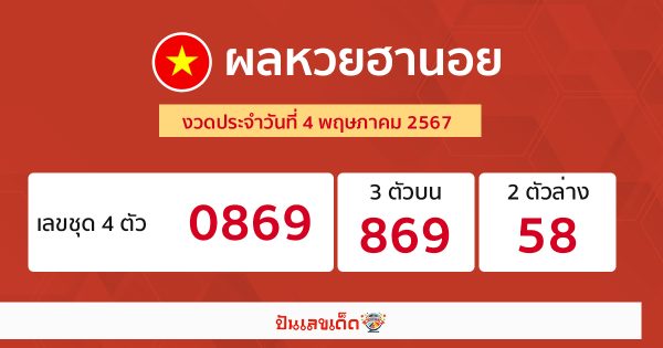 ผลหวยฮานอย 4/05/67-"Hanoi lottery results 4-05-67"