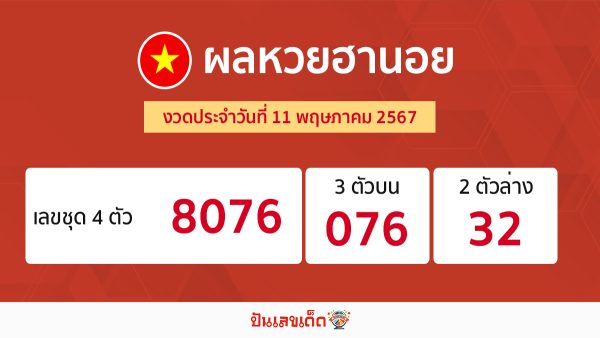 ผลหวยฮานอย 11/05/67-"Hanoi lottery results"