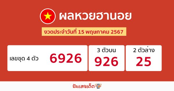 ผลหวยฮานอย 15/05/67-"Hanoi lottery results 15-05-67"